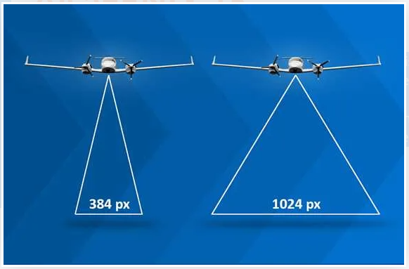 AisaFENIX 1K swath width AisaFENIX 1K swath width with 1024 pixel sensor compared to AisaFENIX 384 pixels sensor