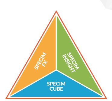 SpecimONE components