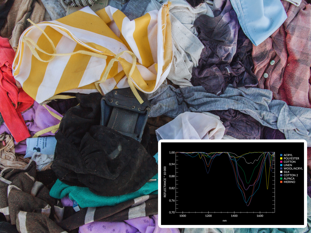Different colours and textiles together in a pile, spectral reflectance graph showing the different spectral signatures of types of fabrics