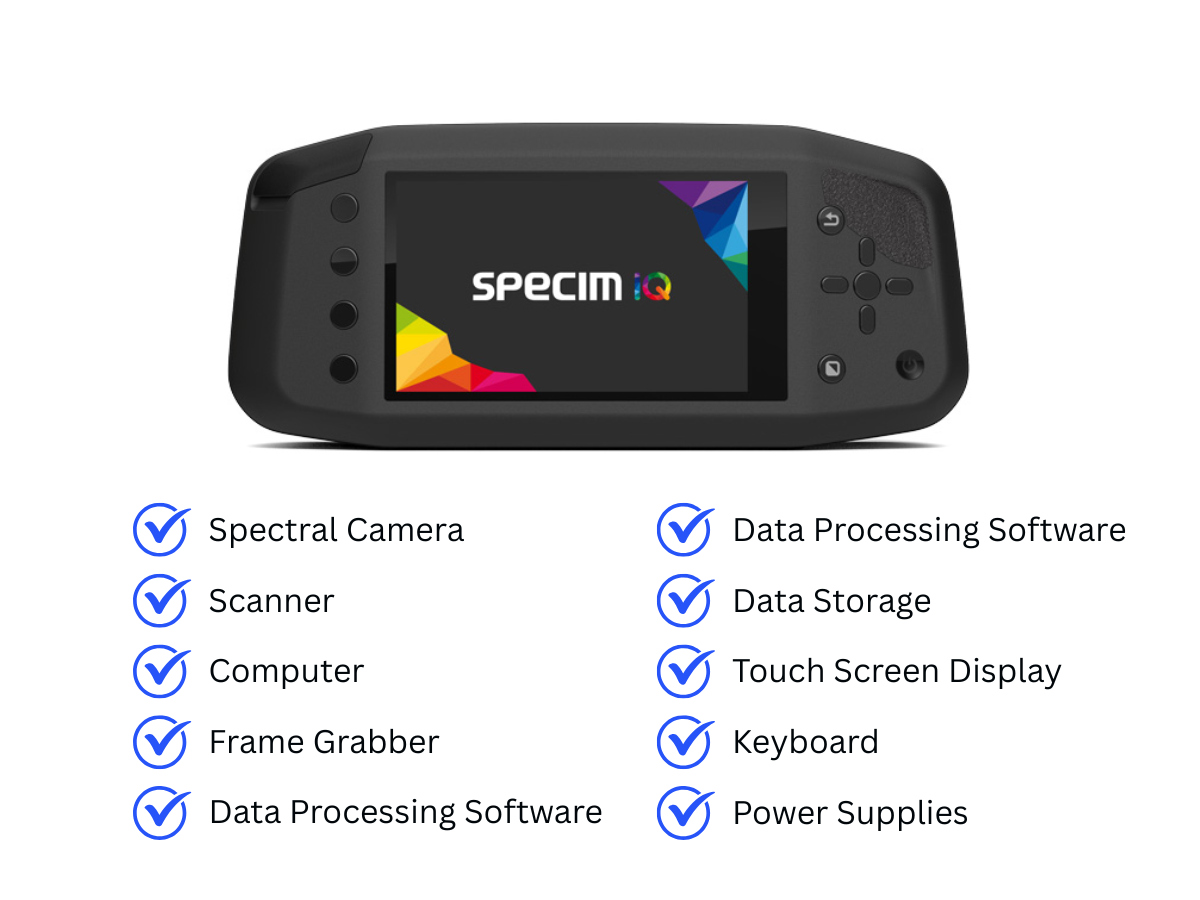 Specim IQ back image with list of included components and features